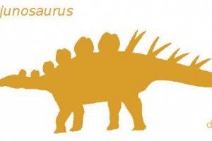 Jiangzunosavr Jiangzunosavr