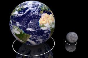 Koje su glavne razlike između zemlje i mjeseca? Koje su glavne razlike između zemlje i mjeseca?