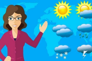 Definicija pojma vrijeme? Kakvi vremenski meteorološki elementi karakteriziraju vrijeme?