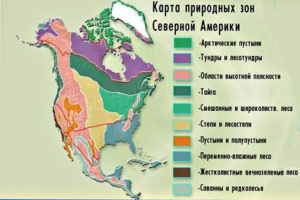 North američka prirodna područja North američka prirodna područja