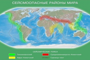 Seizmički pojasevi Seizmički pojasevi