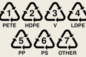 Vrste i vrste plastike Vrste i vrste plastike