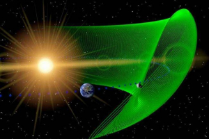 Učinci prostora na zemlju i čovjeka? Učinci prostora na zemlju i čovjeka?